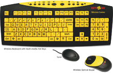 Combo Wireless Keyboard and Mouse